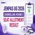 JENPAS UG 2026 Counselling Round 2 Seat Allotment Result (August 21): Direct Link at wbjeeb.nic.in